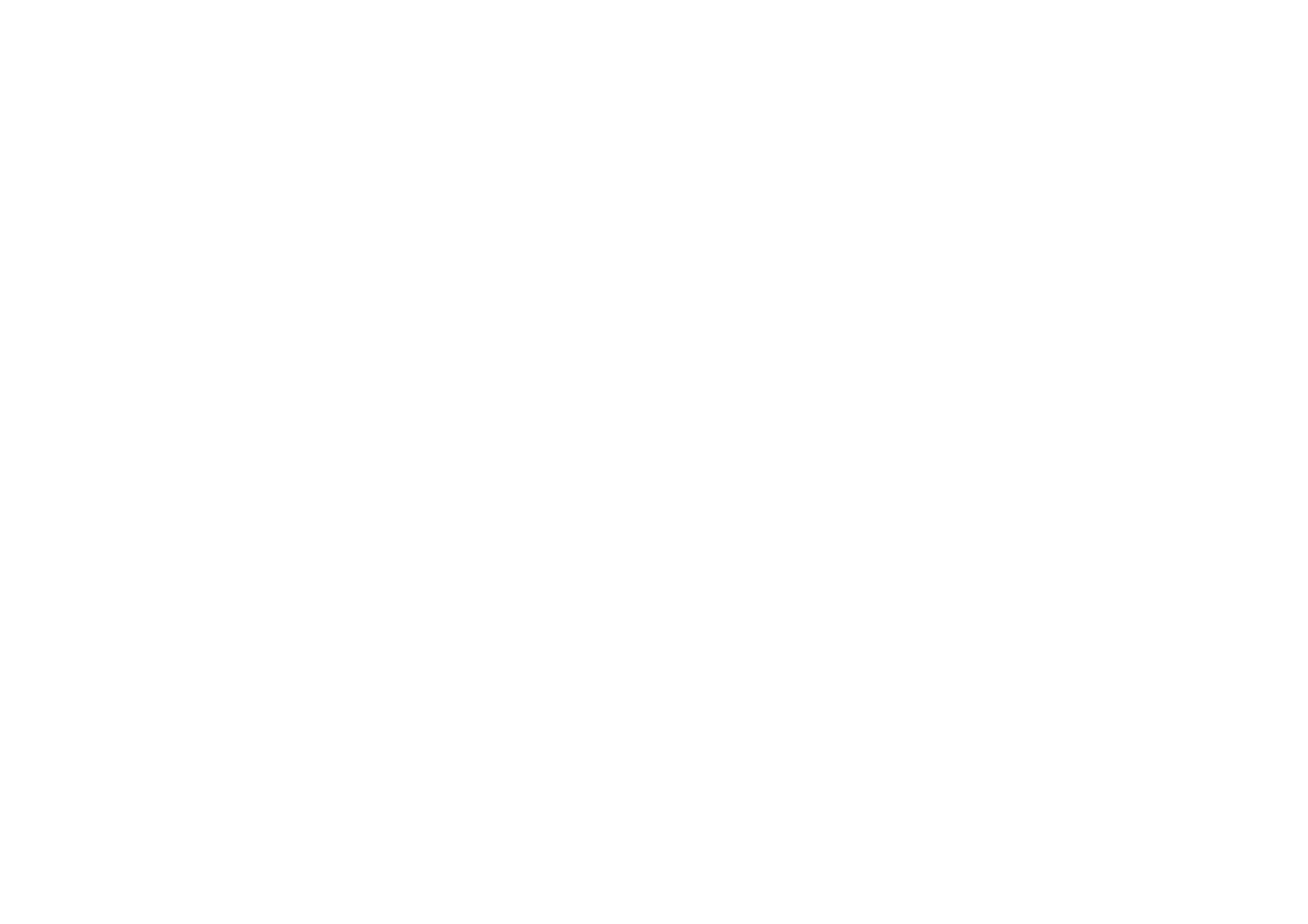 Wrathful Atelier
